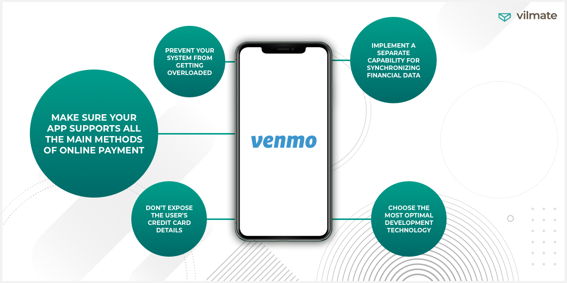 Venmo cash app