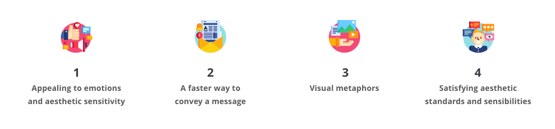 Illustrations as an aesthetic basis for the app’s usability