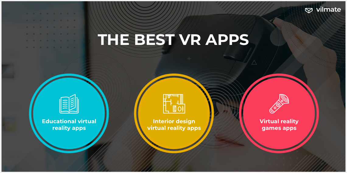 The best virtual reality apps