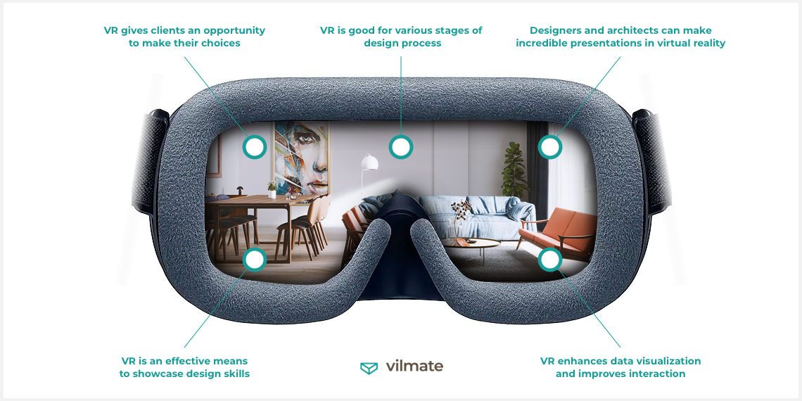 The benefits of VR for architecture and design