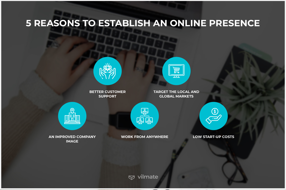 5 Reasons to establish an online presence
