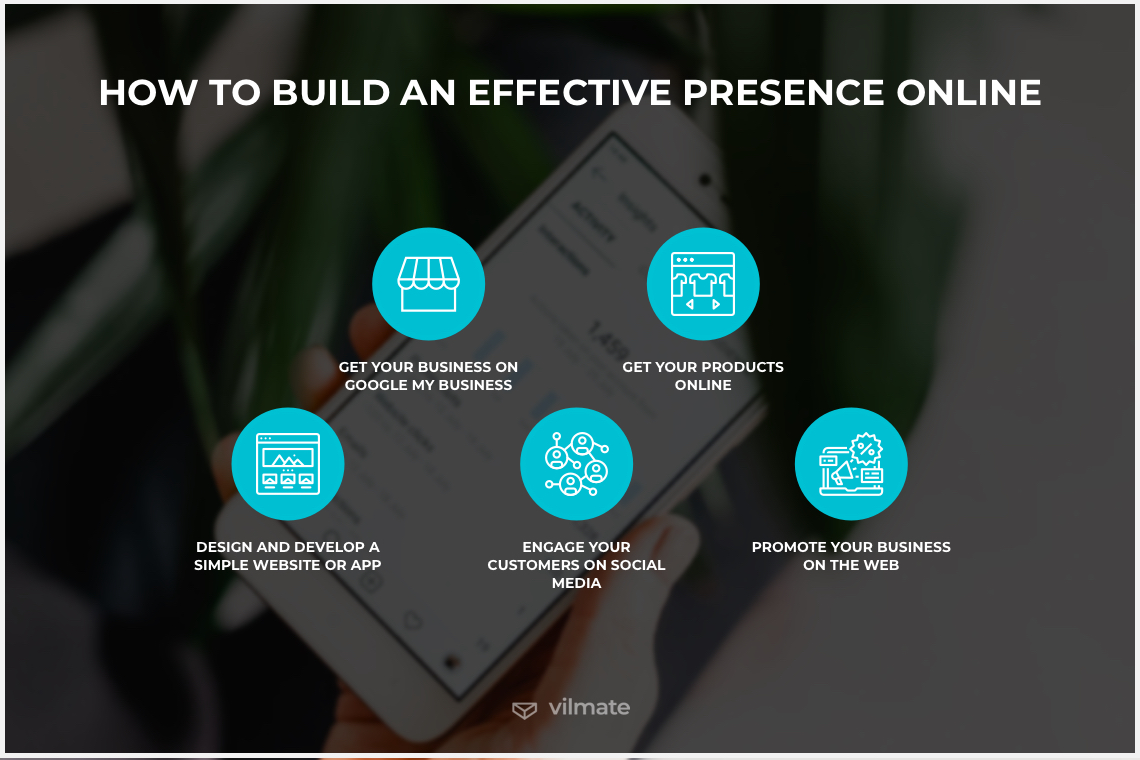 How to build an effective presence online