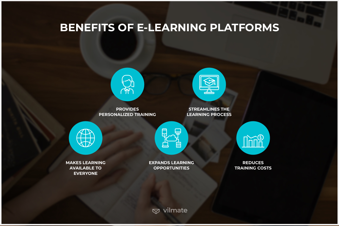 Benefits of e-learning platforms