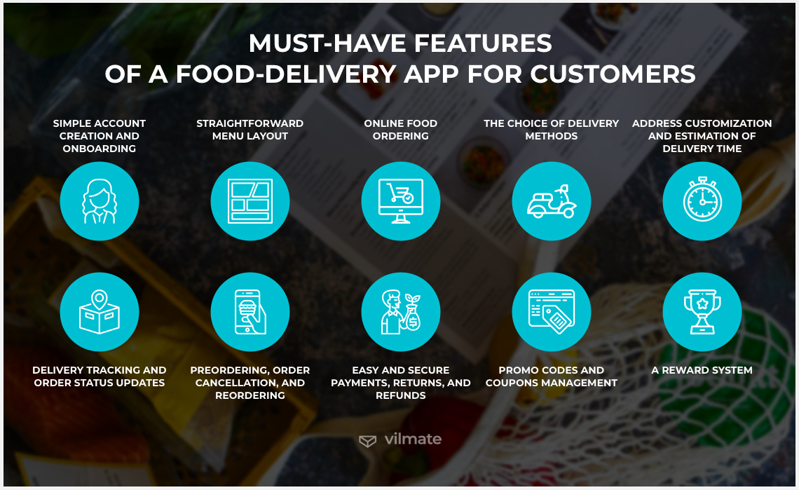 Must-have features of a good delivery app for customers