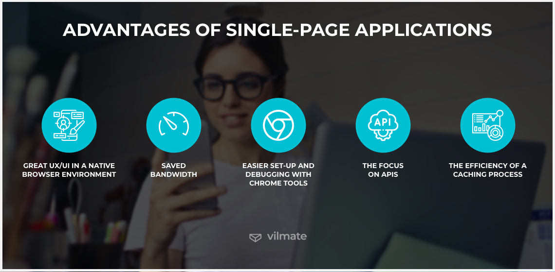 Advantages of single-page applications