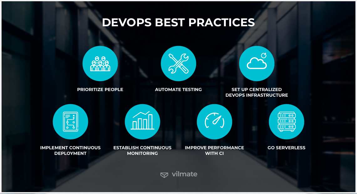 7 DevOps Best Practices for a Project Success  Vilmate