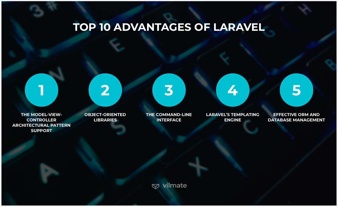Top advantages of Laravel