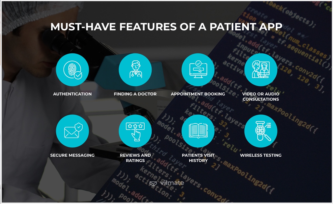 Must-have features of a patient app
