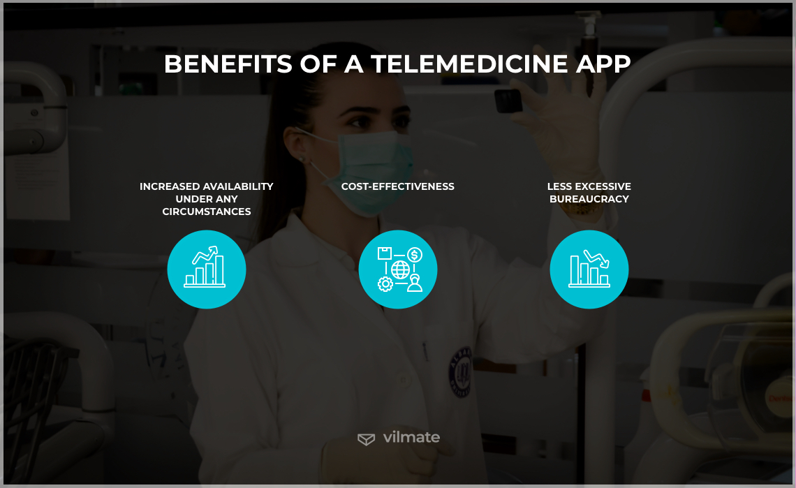 Benefits of a telemedicine app