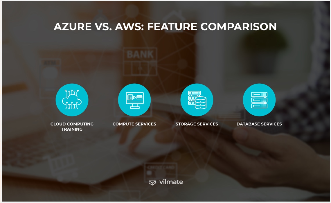Azure vs AWS feature comparison