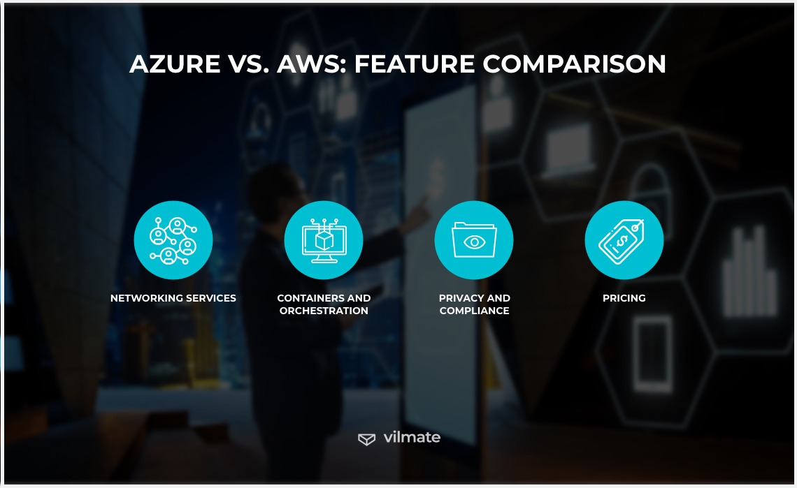 AWS vs Azure feature comparison
