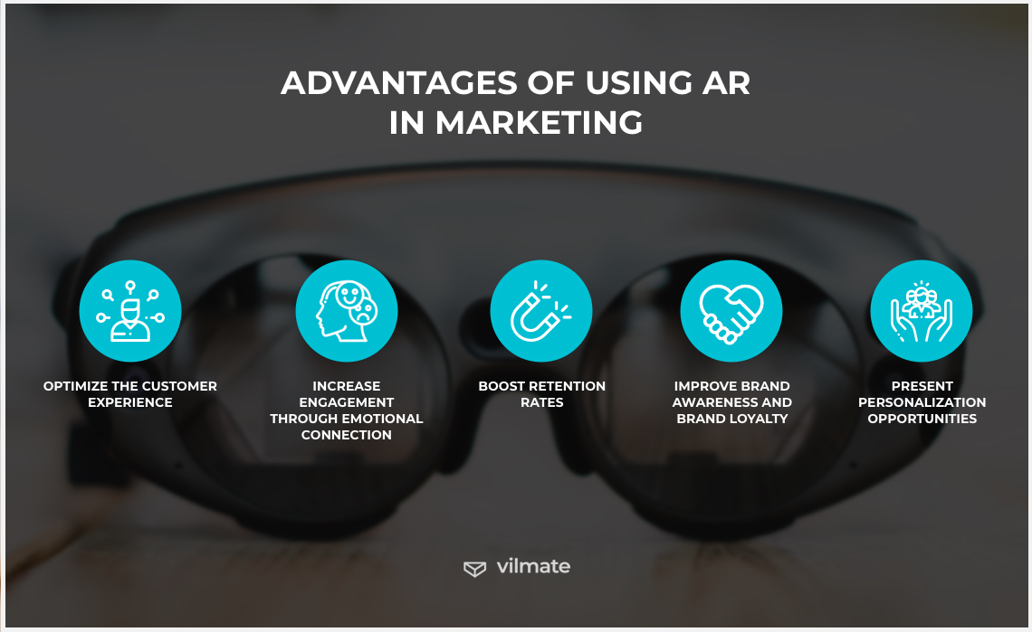 Advantages of using AR in marketing