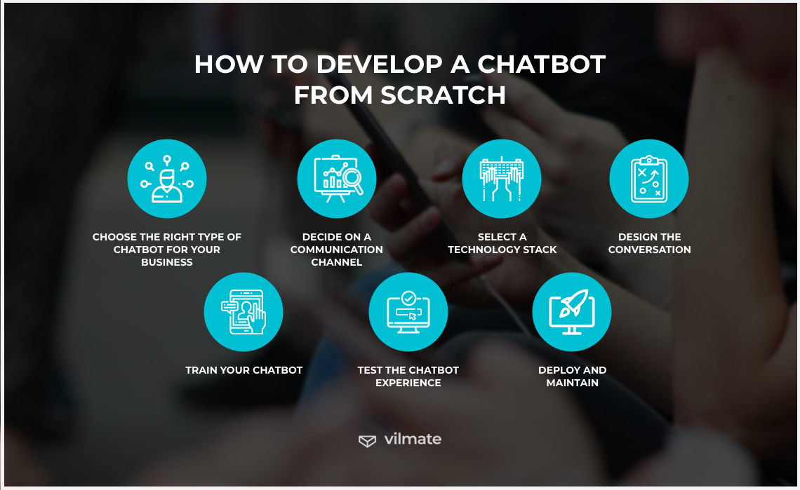 How to create a chatbot from scratch
