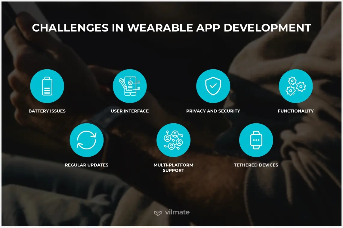 Wearable App Development Benefits and Challenges Vilmate