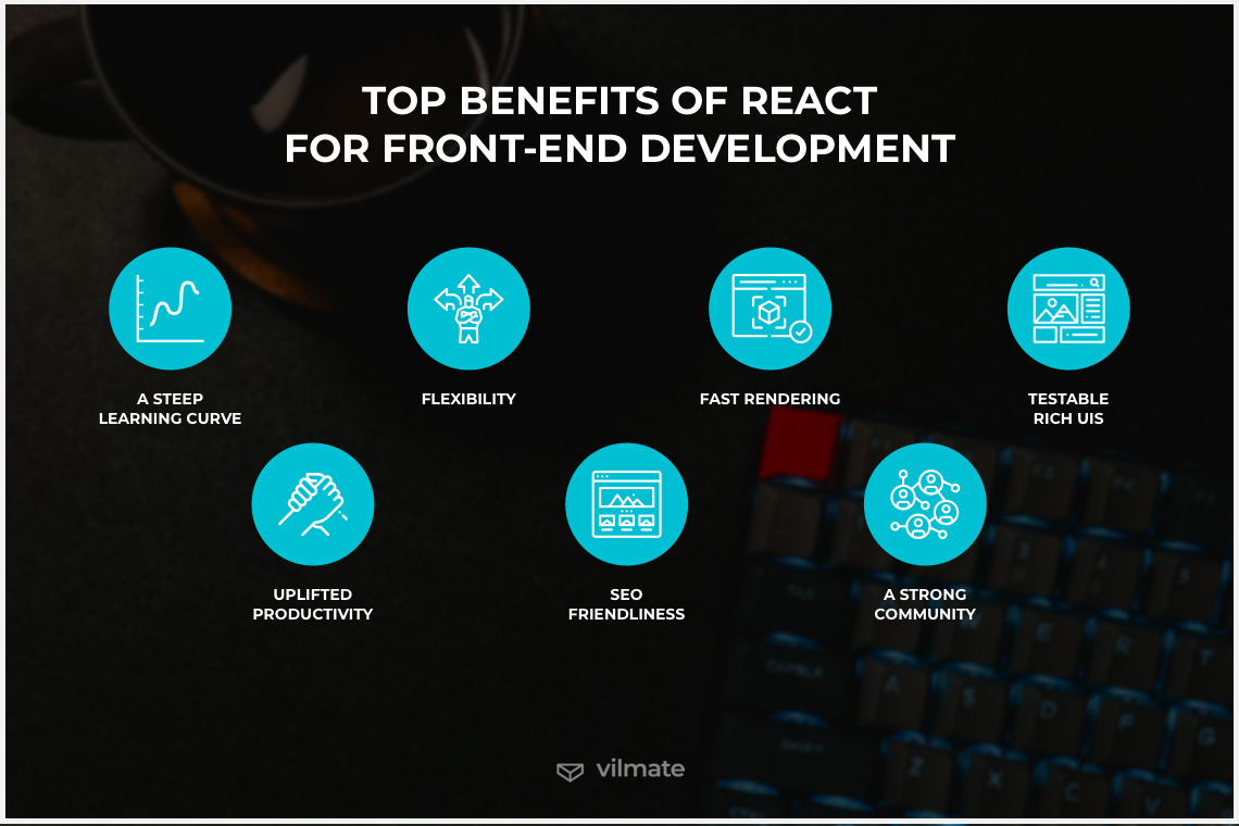 Top benefits of React for front-end development
