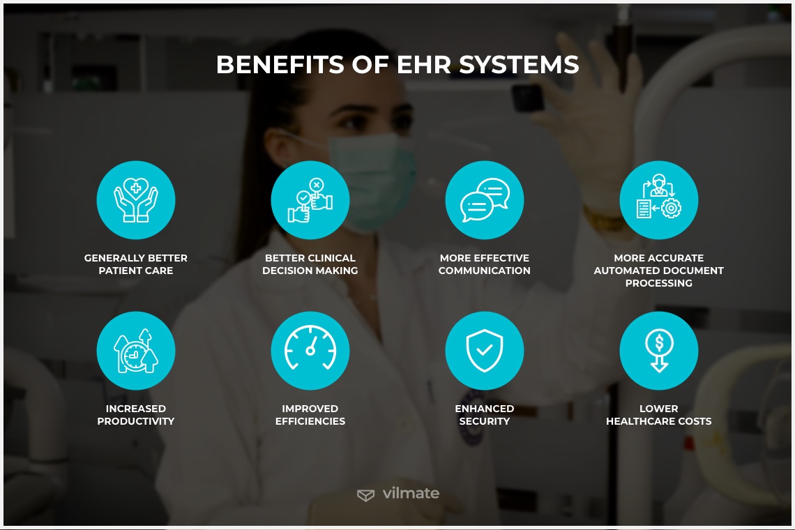 Benefits of EHR systems