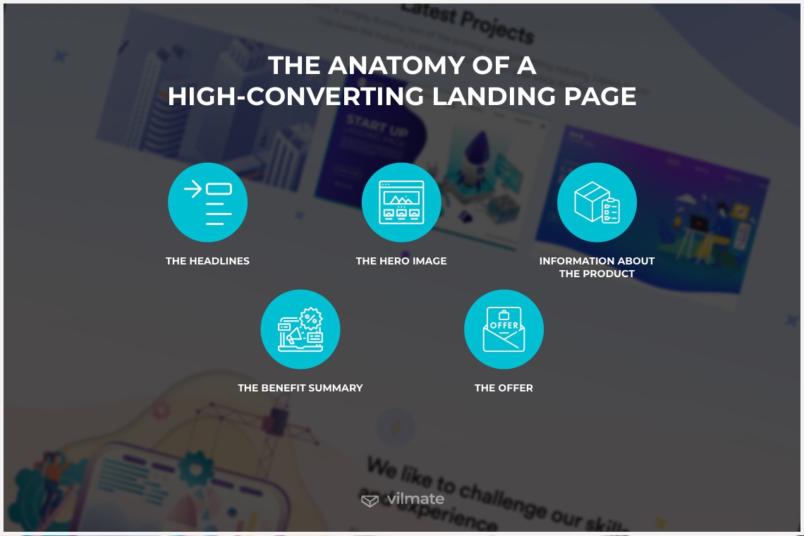 The anatomy of a high-converting landing page-1