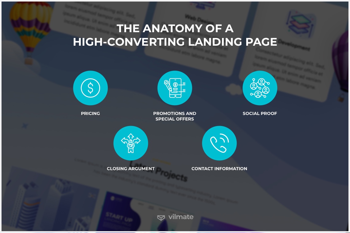 The anatomy of a high-converting landing page-2