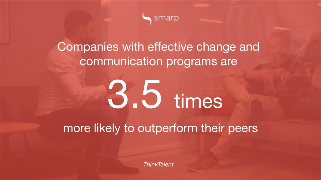 Stats on internal communication and change management