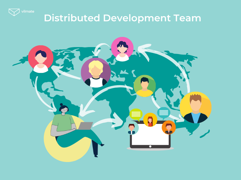 Distributed team scheme