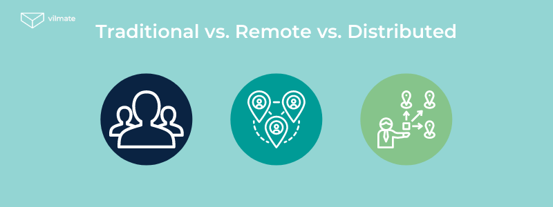 Traditional vs Remote vs Distributed