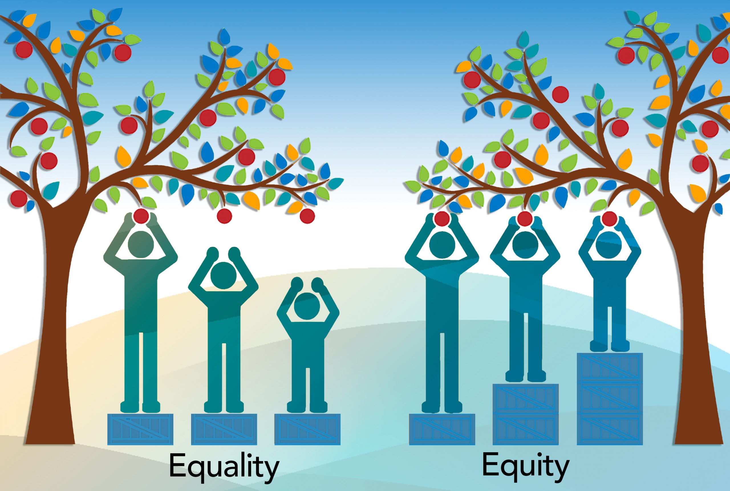 Equity vs. Equality illustration