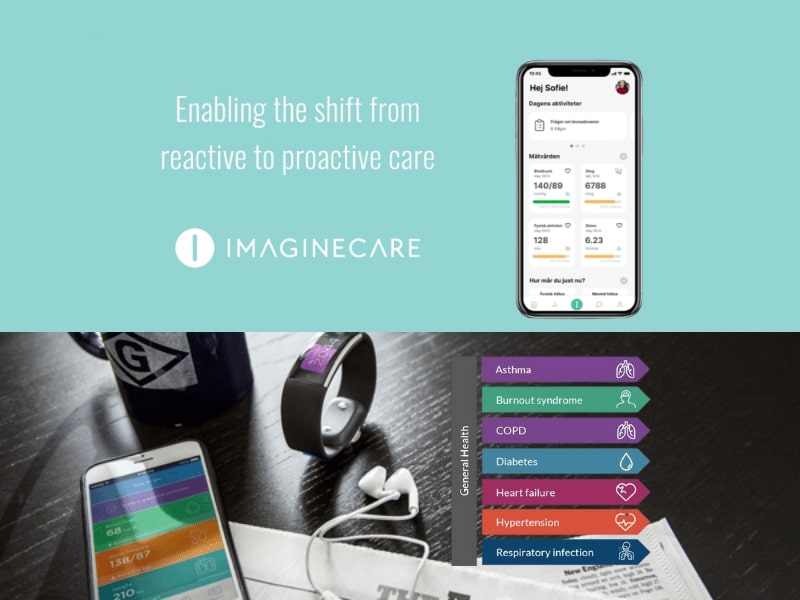 ImagineCare: Medical device software