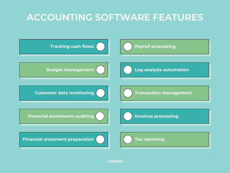Accounting software features illustration