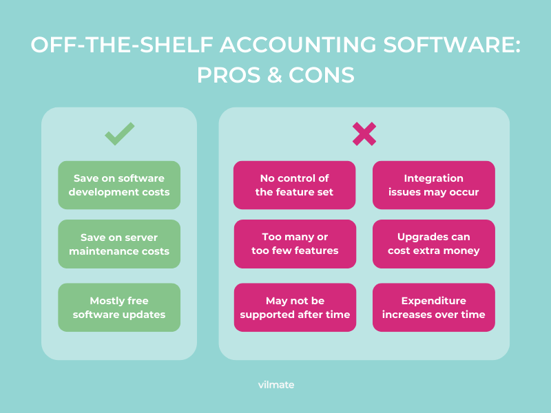 Readymade accounting software pros and cons
