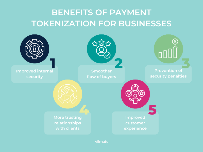 Benefits of payment tokenization for businesses