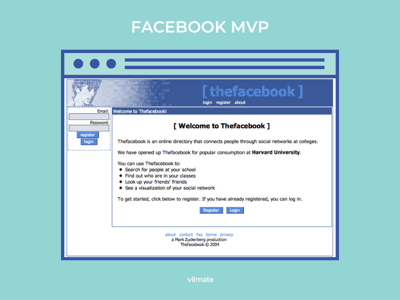 TheFacebook: one of the most successful MVPs