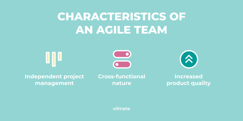 Characteristics of an agile team