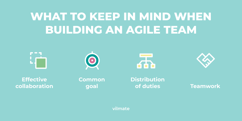 The fundamentals of building an agile team