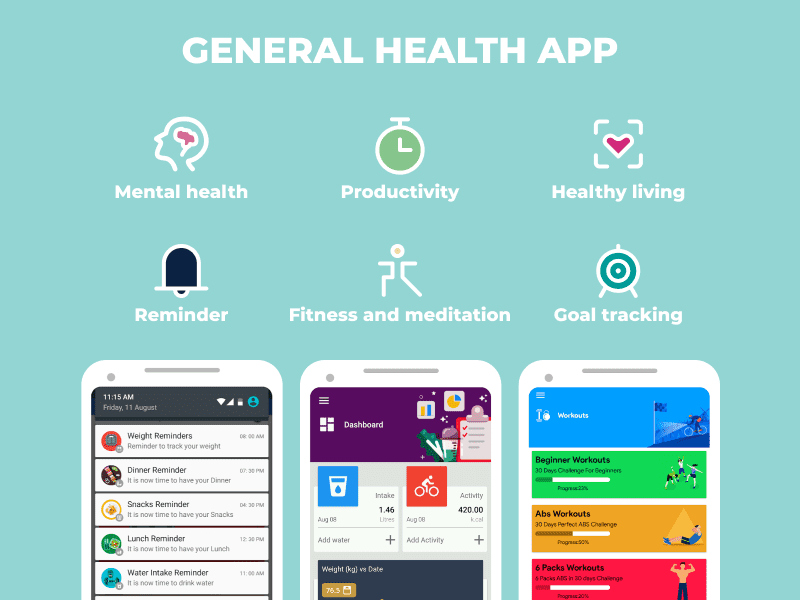 General health apps puspose