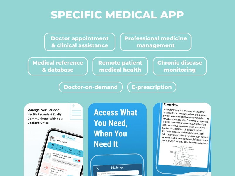 Specific medical apps functionality