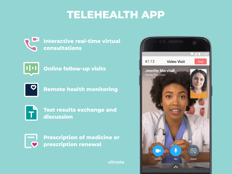 Telehealth apps features