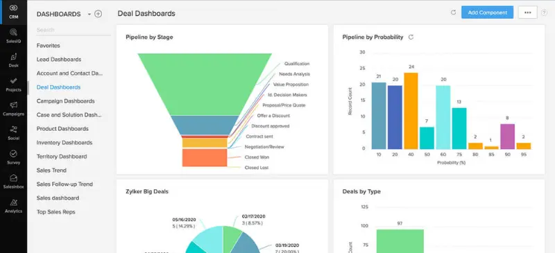 Zoho CRM