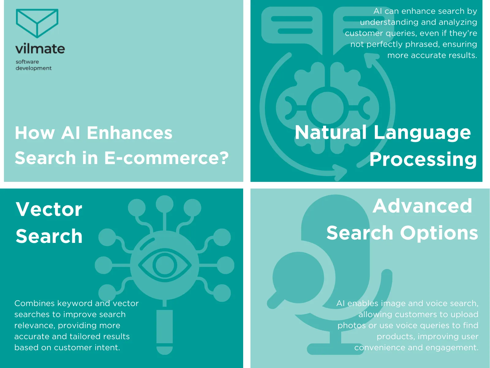 How AI enchances search in e-commerce