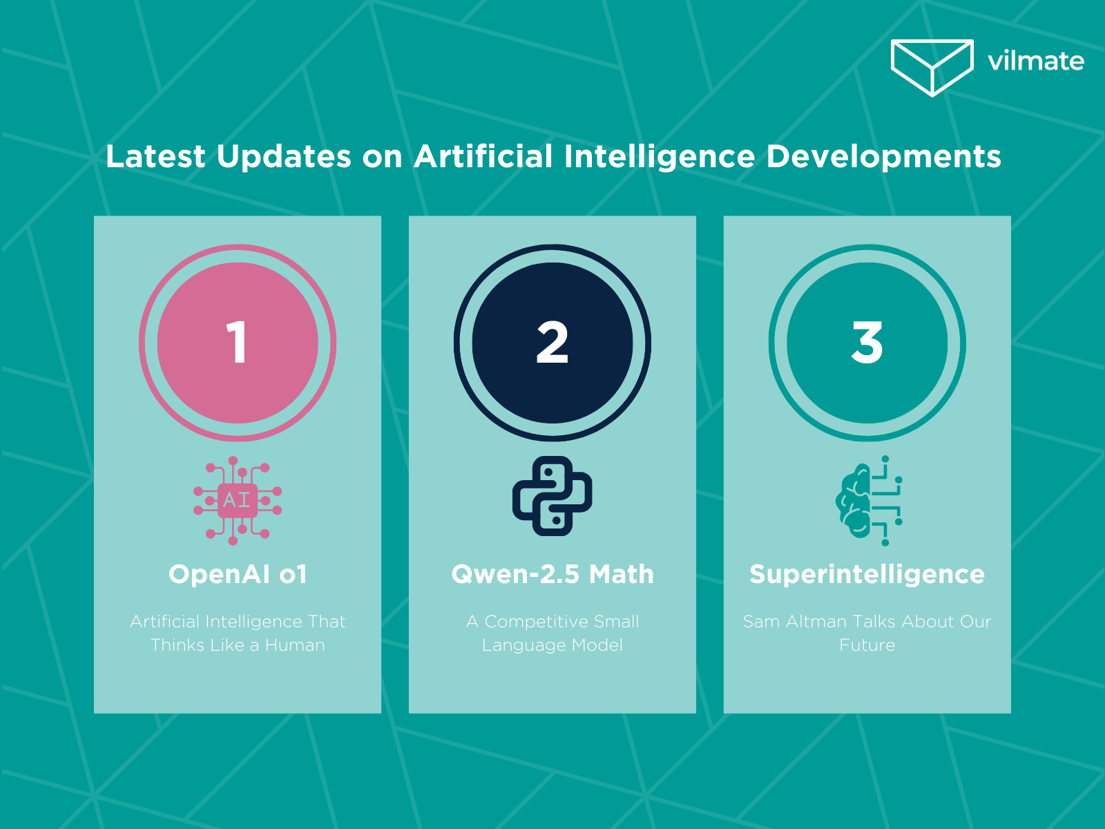 Latest news about AI