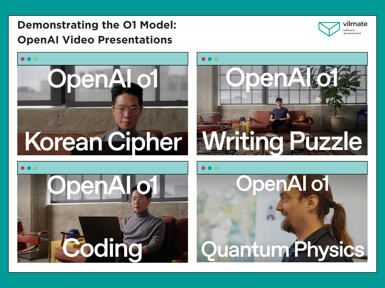 o1 videos from OpenAi