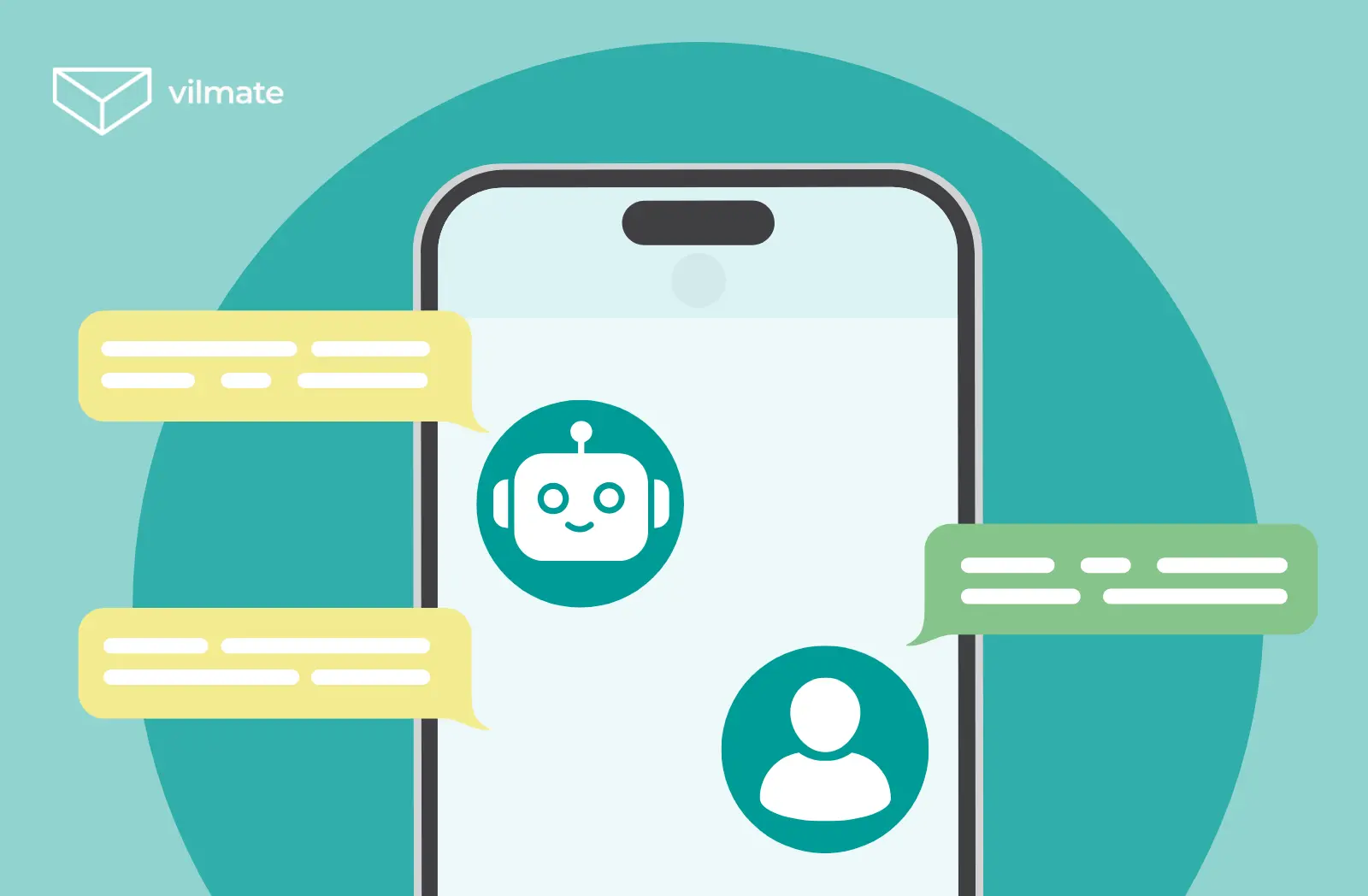 Chatbot for Hyper Personalization