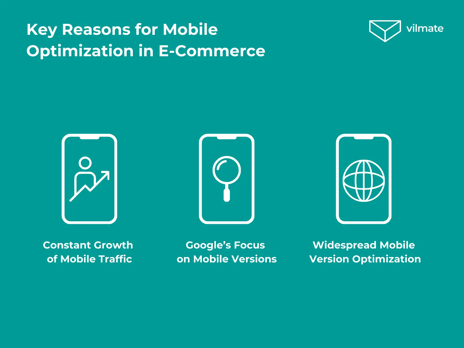 Key Reasons for Mobile Optimization in E-Commerce