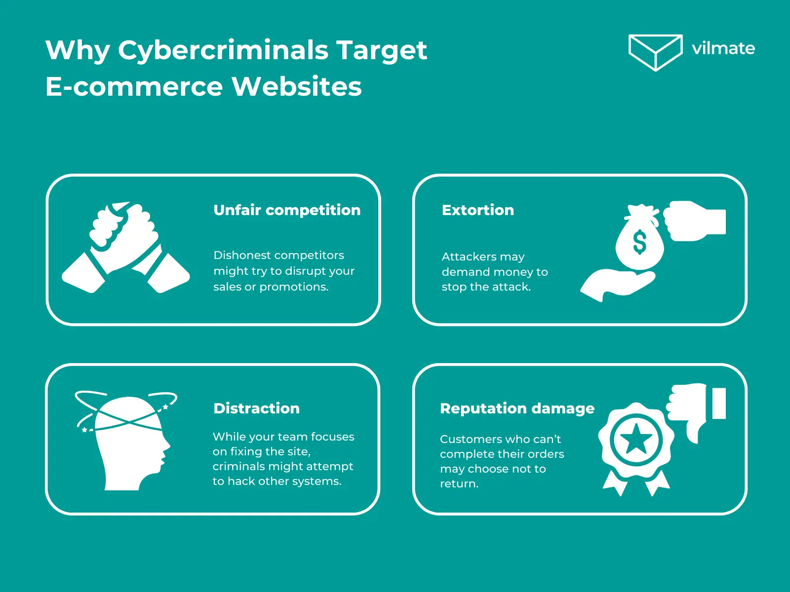 Why Cybercriminals Target E-commerce Websites