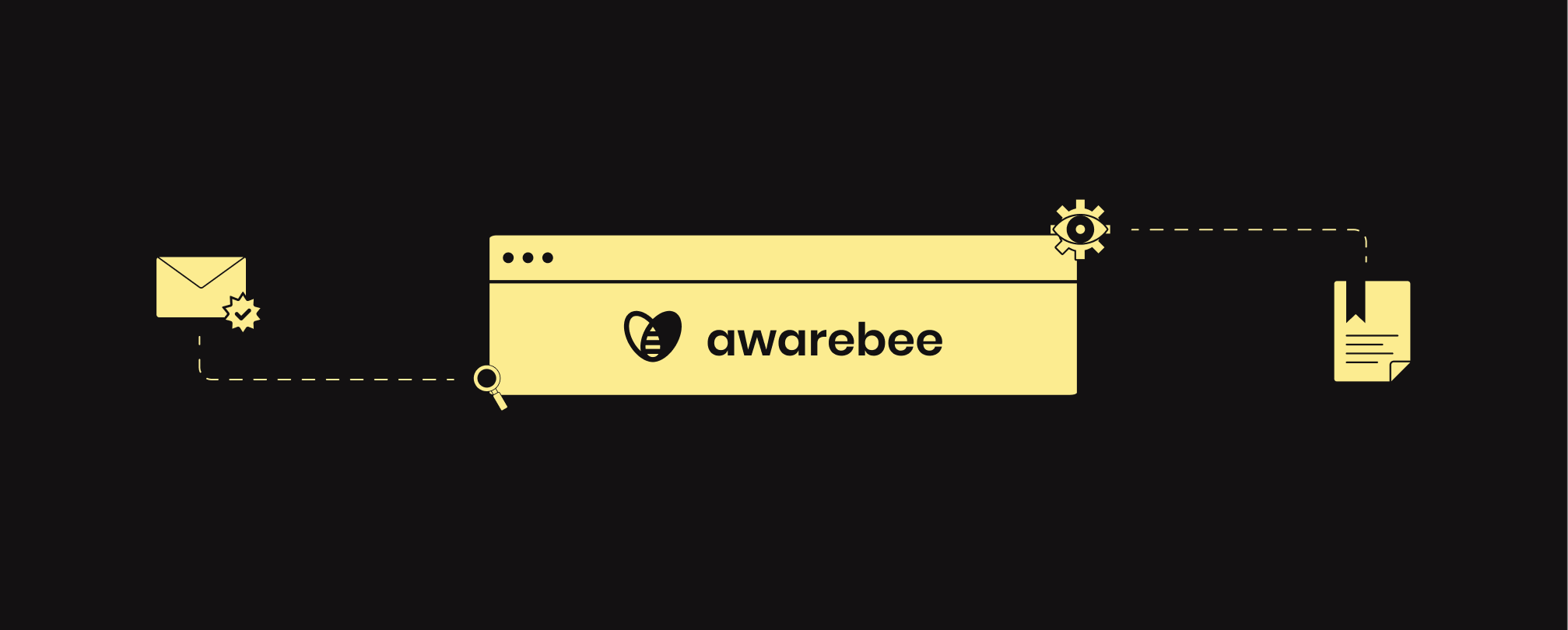Awarebee