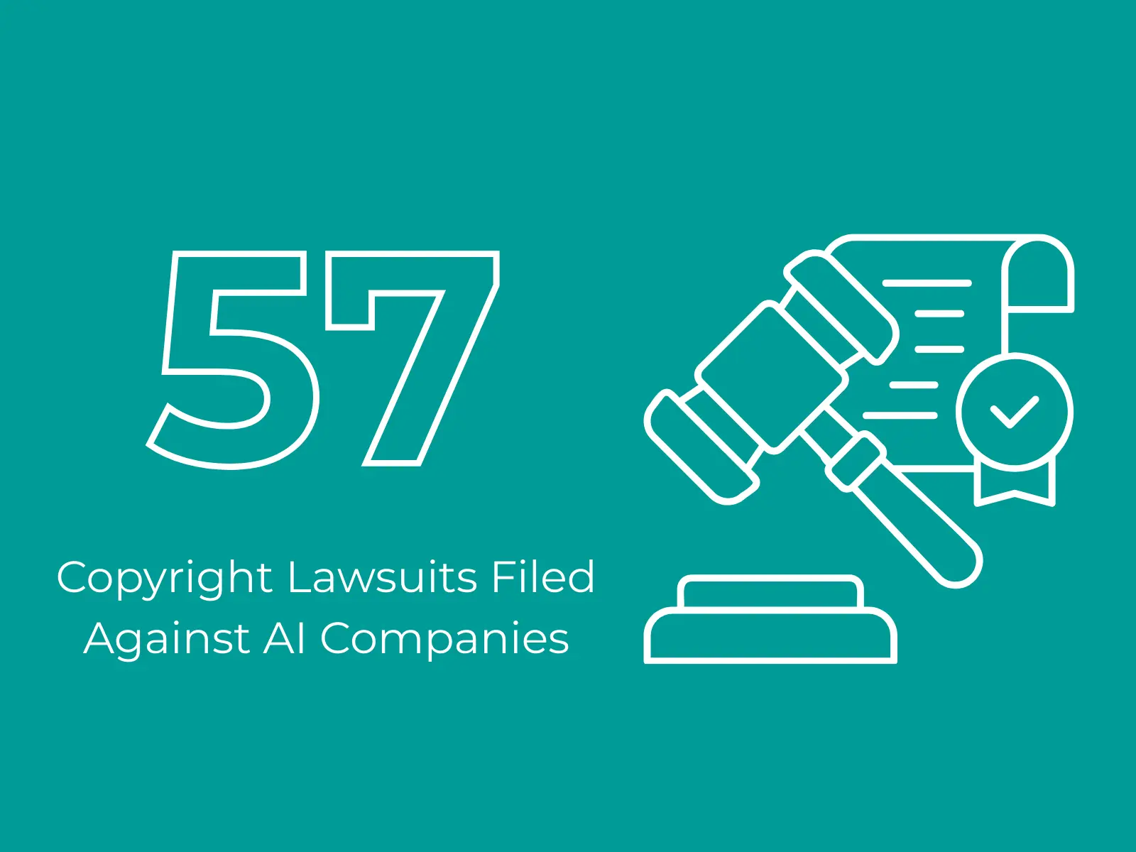 AI copyright stats