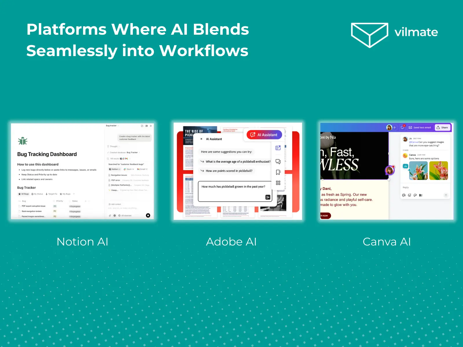 Platforms Where AI Blends Seamlessly into Workflows