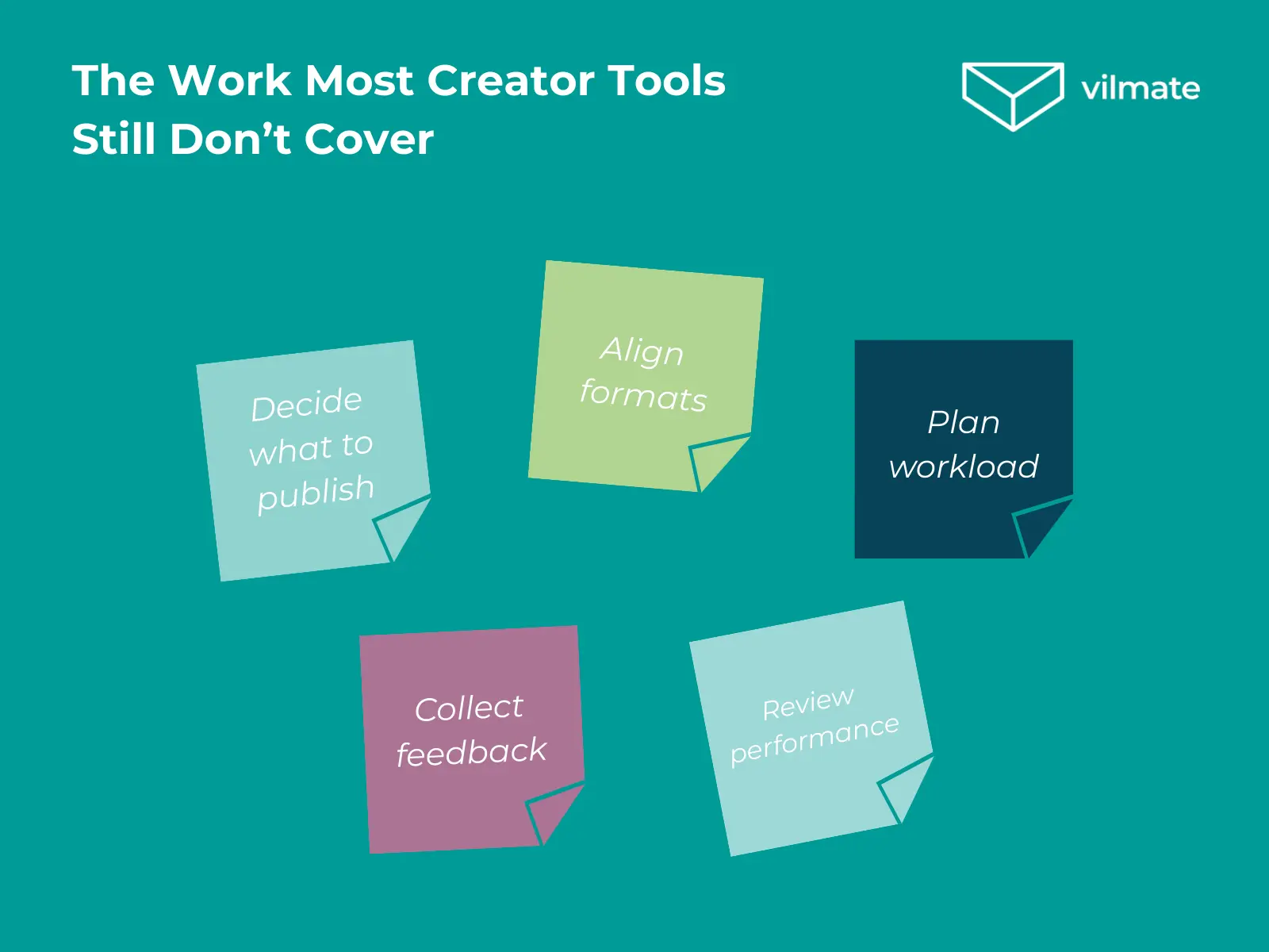 The Work Most Creator Tools Still Dont Cover