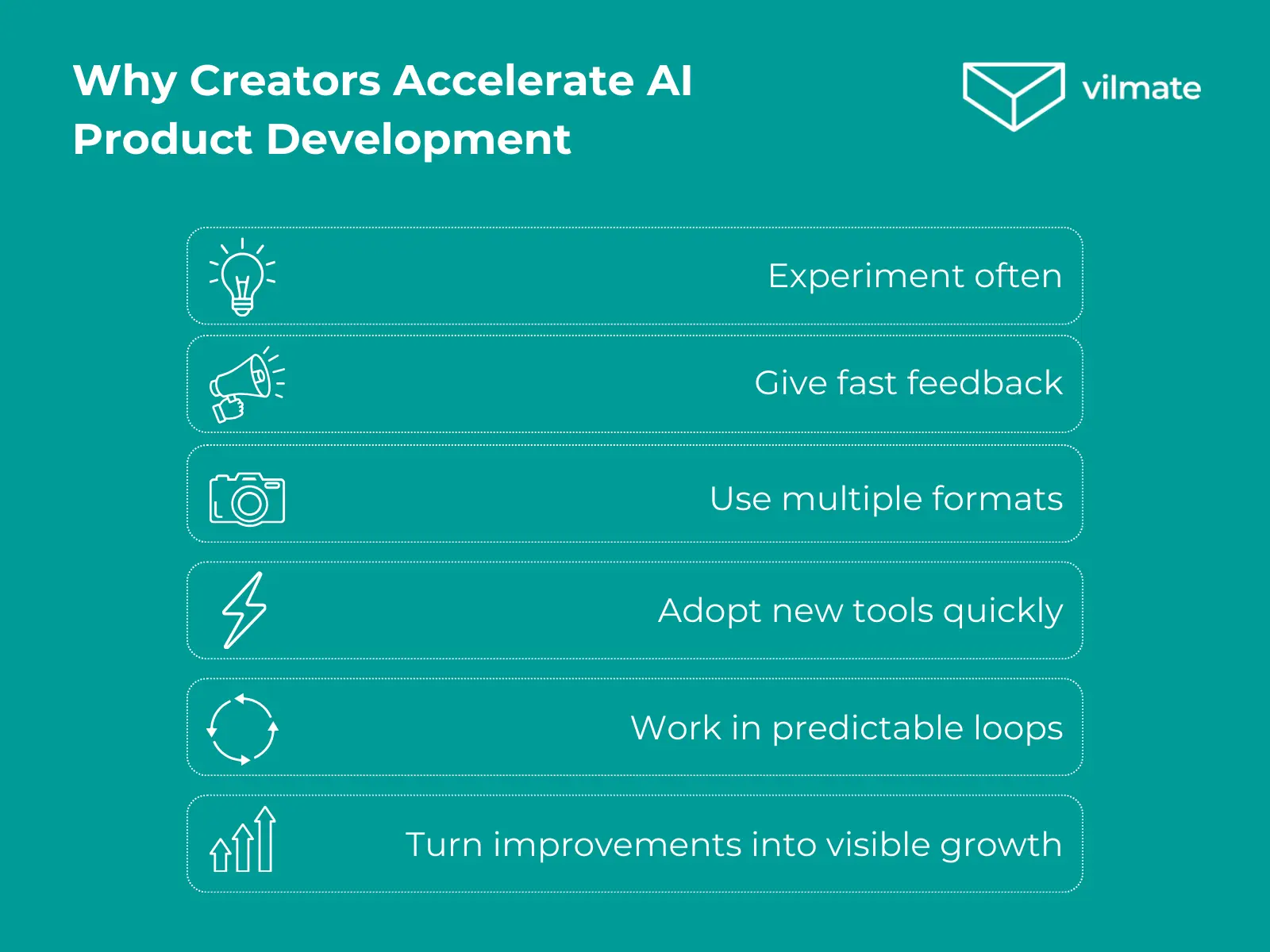 Why Creators Accelerate AI Product Development