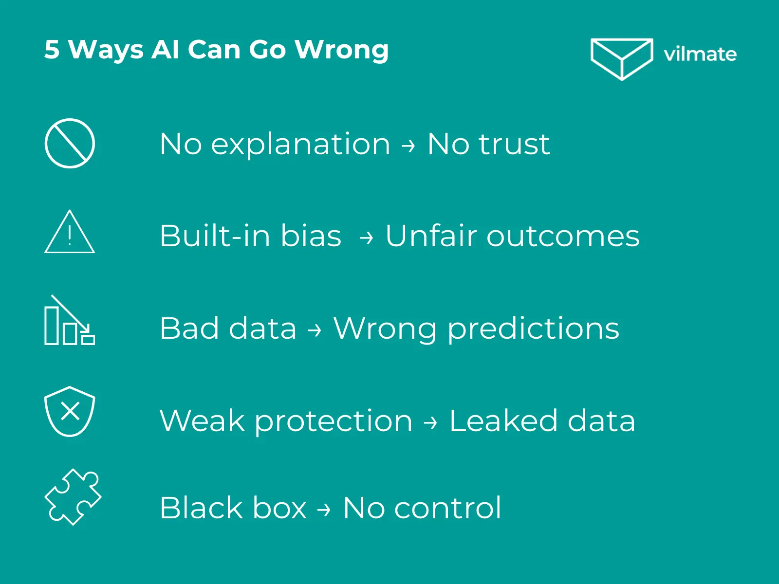 5 Ways AI Can Go Wrong