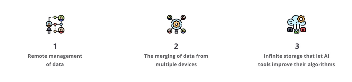 Benefits of Intelligence in Cloud for IoT